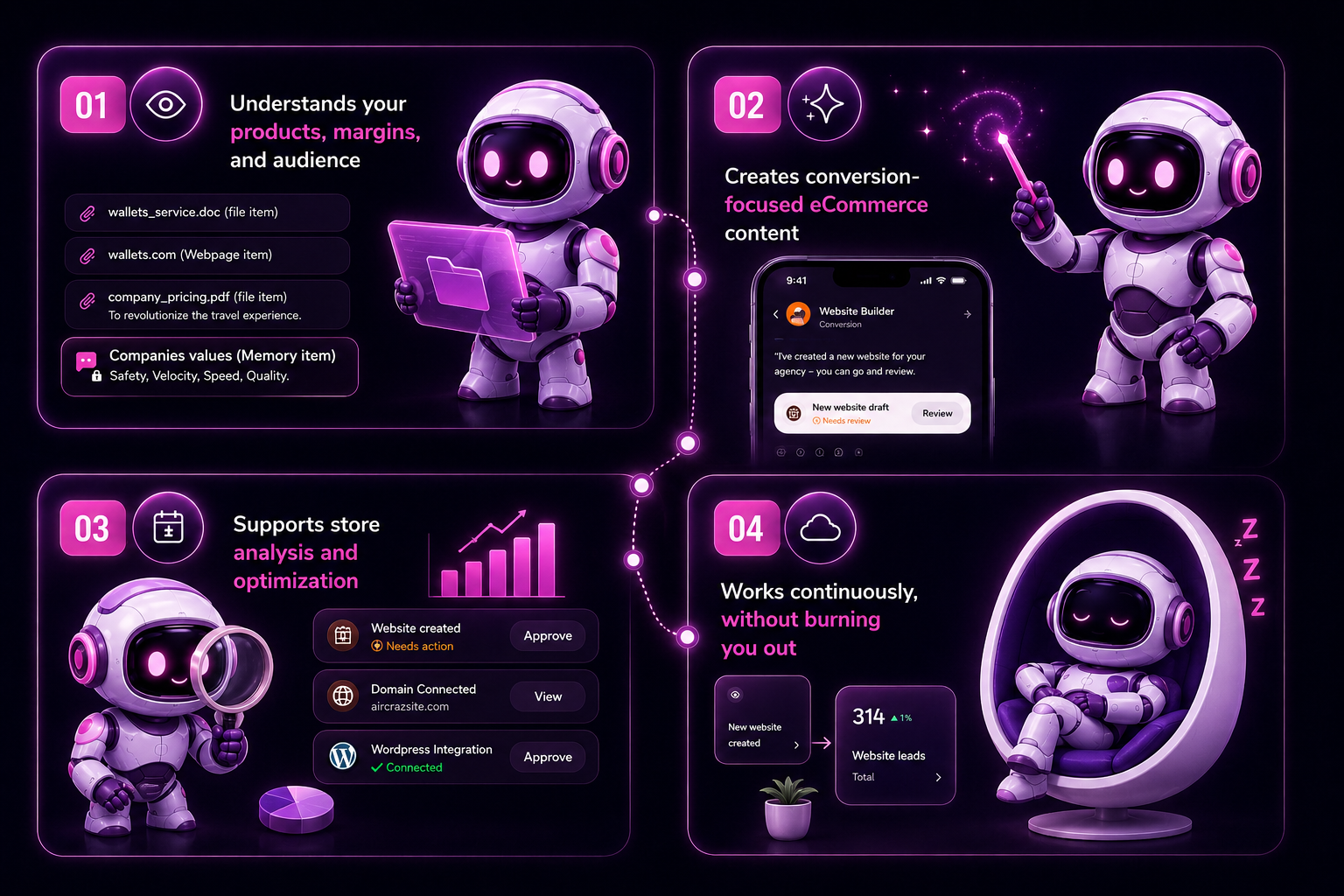 AI detector accuracy verification dashboard screenshot