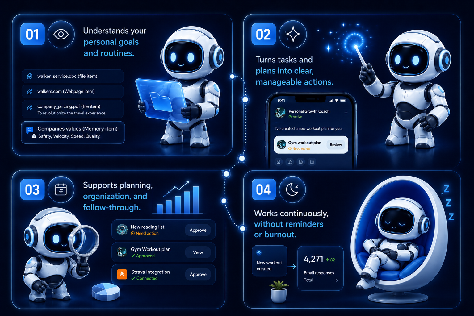 HR automation recruiter pipeline screen