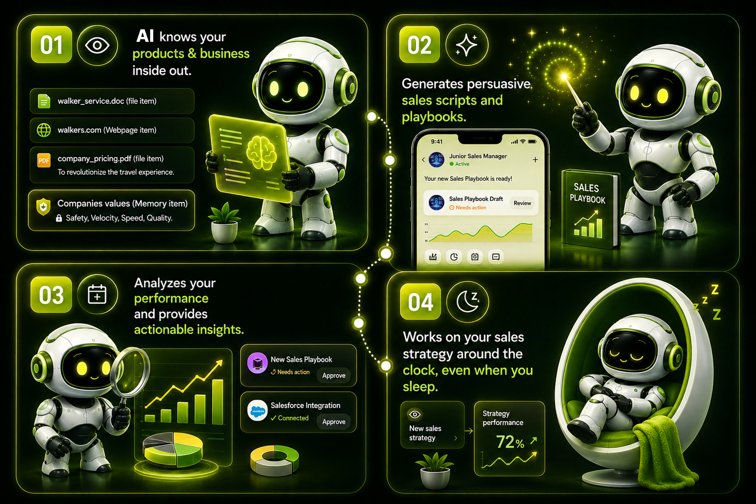 AI English tutor dashboard and lesson screen