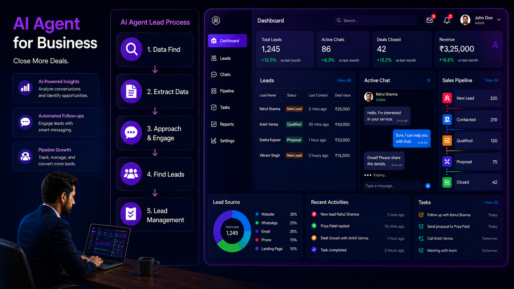 All-in-one AI agent dashboard screenshot