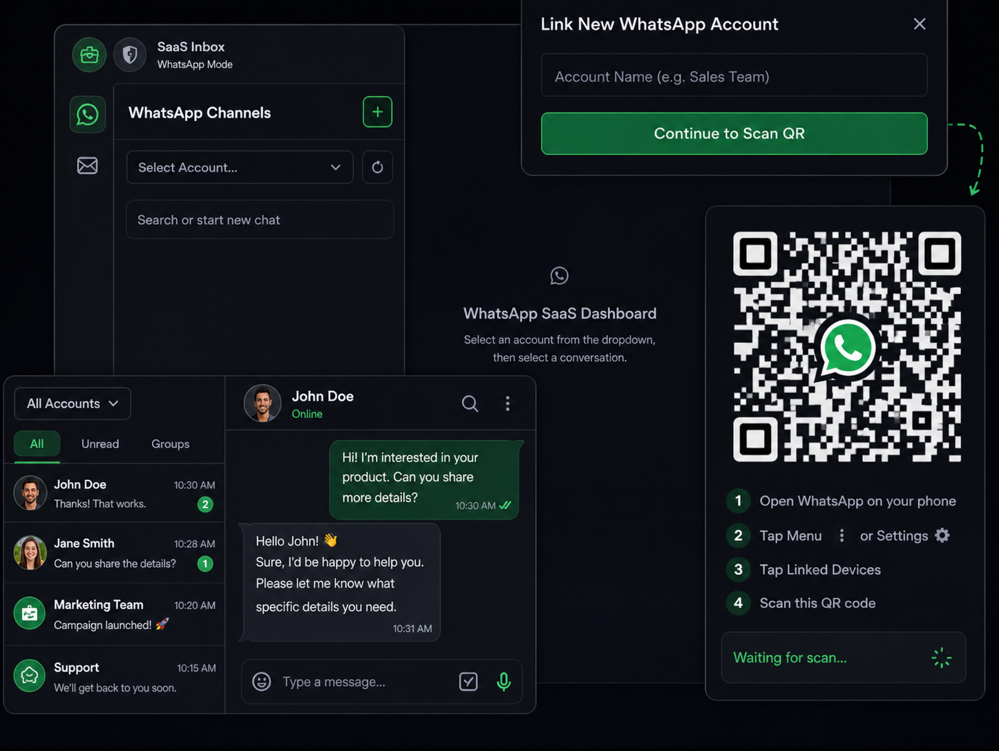 WhatsApp automation dashboard screenshot