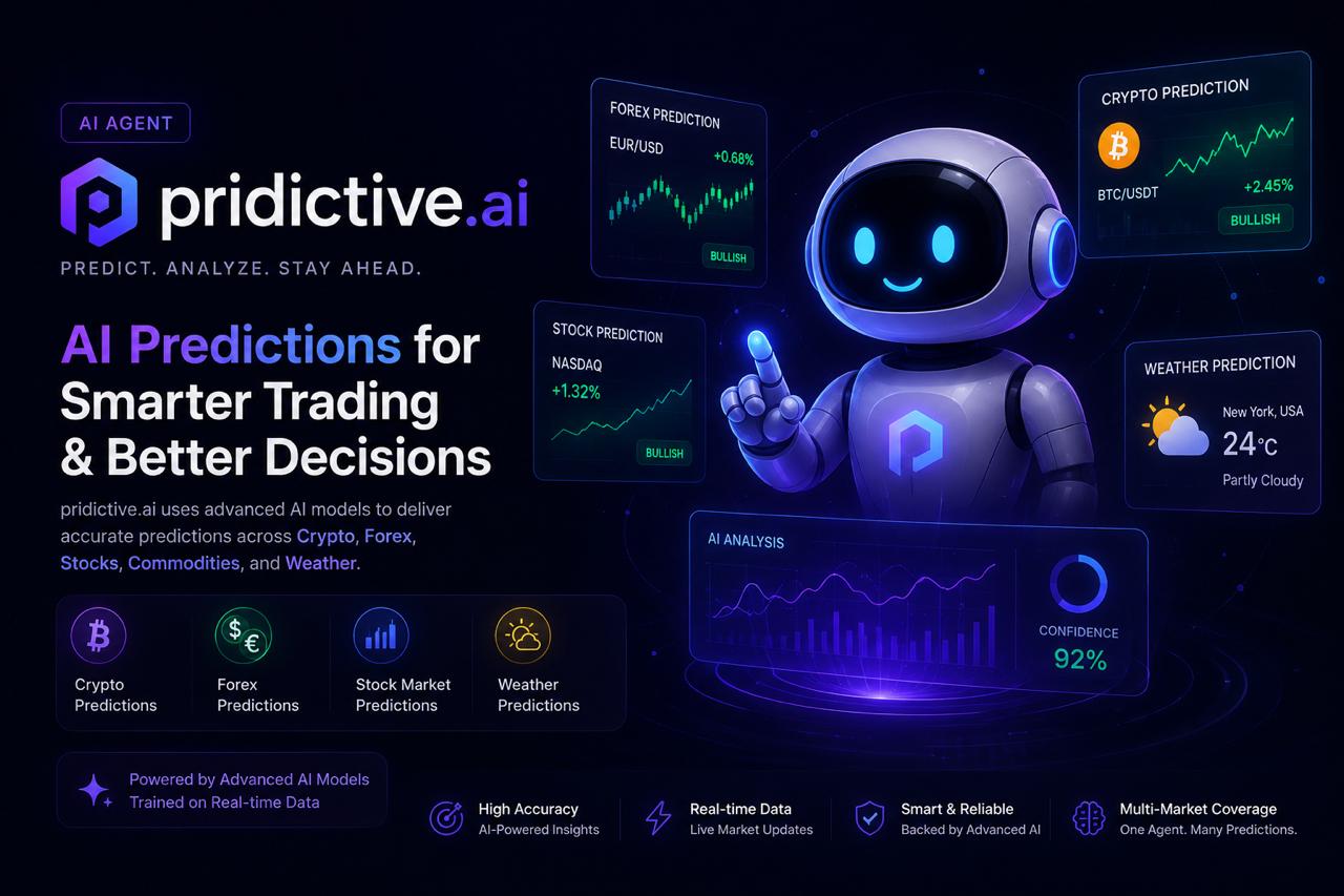 Predictive AI dashboard showing live market probability insights