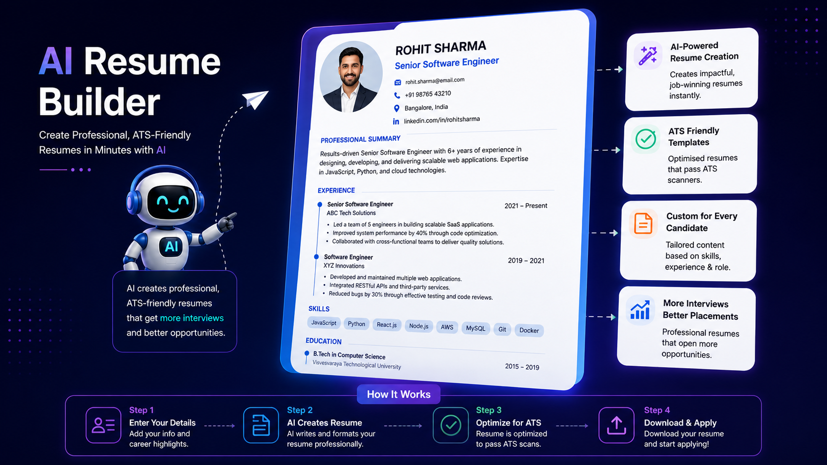 AI resume builder dashboard screenshot